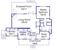 The House: First Floor